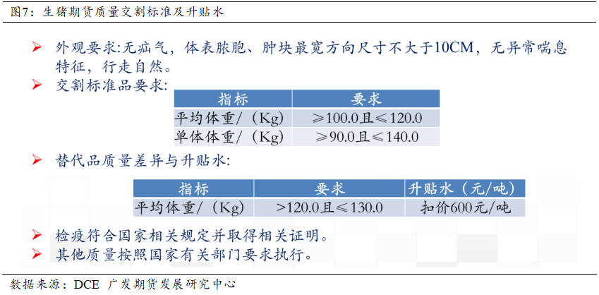 八元期货投资app